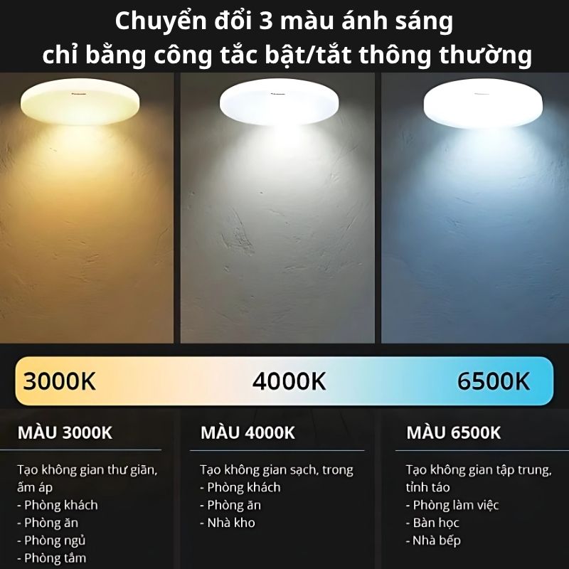 Đèn Âm Trần Siêu Mỏng Panasonic EZ-P